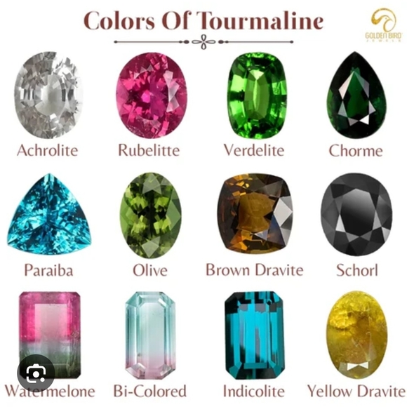 Opal and Tourmaline Gemstones OCTOBER BIRTHSTONE SALE! - Picture 2 of 5